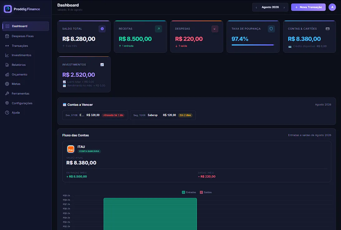 Proddig Finance — SaaS de controle financeiro